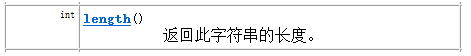 详解Java中object类及正则表达式