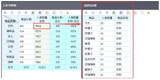 WEB 版的报表工具的意义是什么