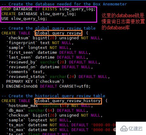 Anemometer图形化如何显示MySQL慢日志的工具搭建及使用