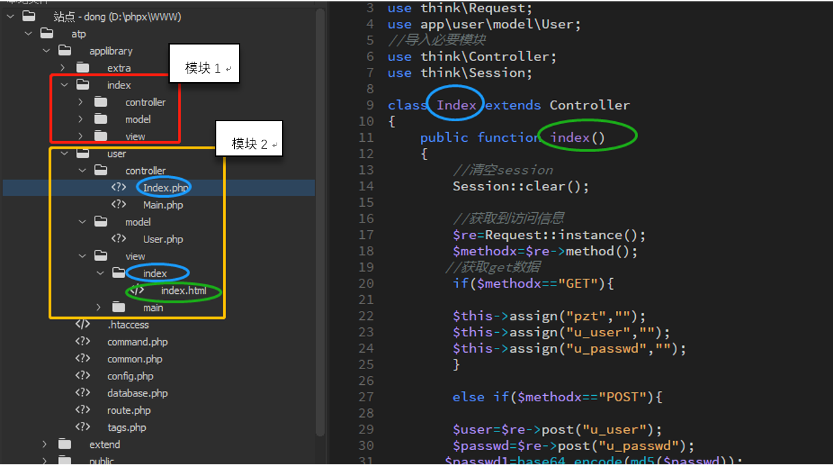 详解PHP如何使用ThinkPHP框架