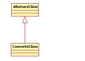 Java設(shè)計模式的介紹