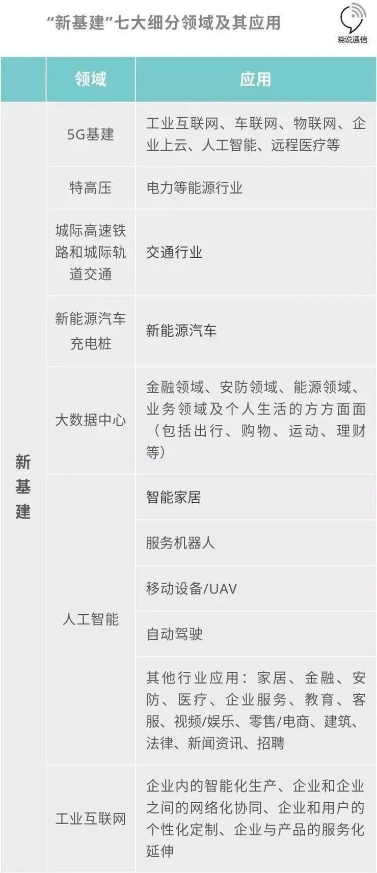 面对疫情，什么样的企业能过关斩将，度过重重考验？