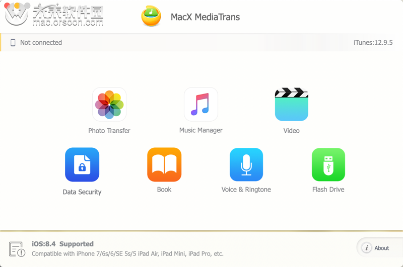 MacX MediaTrans for Mac是一款什么软件