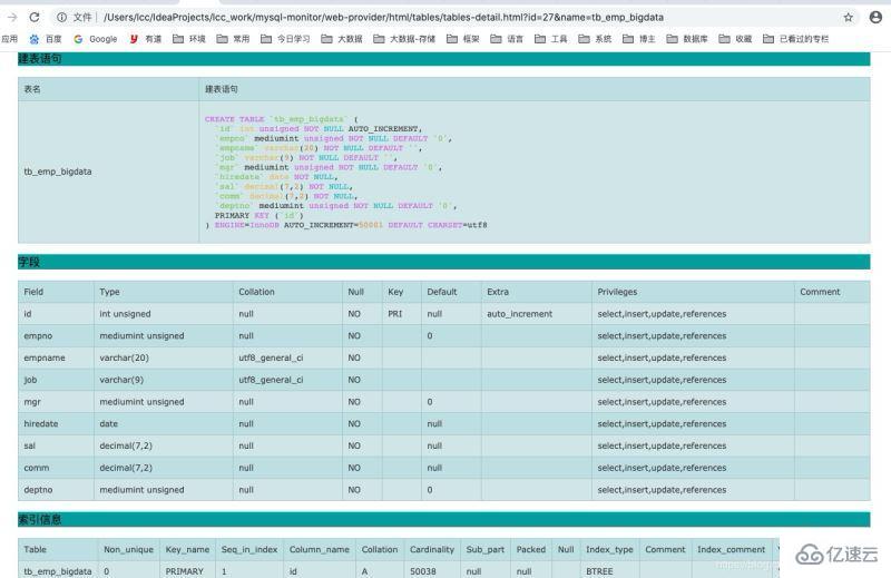 MySQL 监控工具 mysql-monitor 是什么