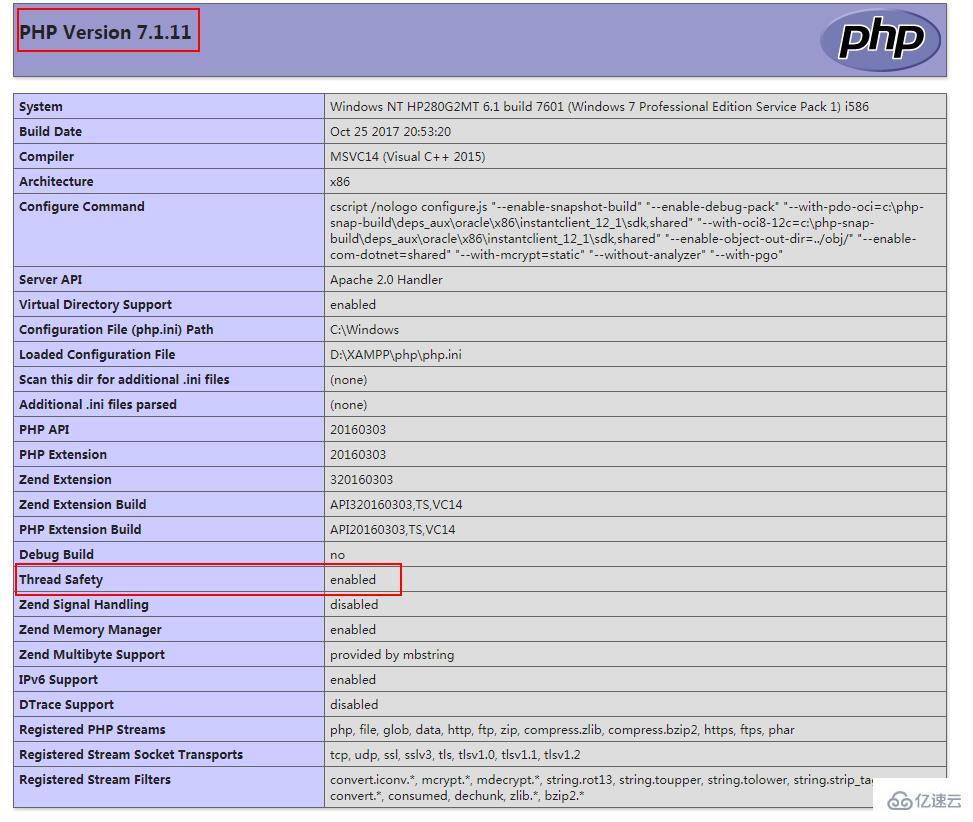 windows环境PHP如何安装amqp拓展