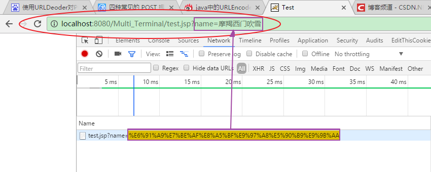 java如何使用URLDecoder和URLEncoder对中文字符进行编码和解码