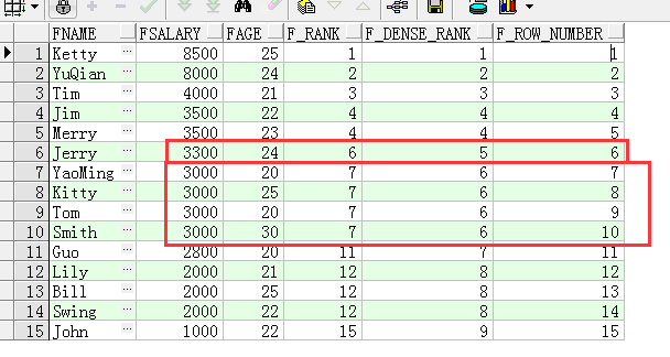 Oracle数据库中如何使用SQL开窗函数