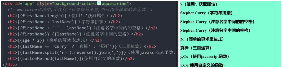 vue插值表达式Mustache的使用方法