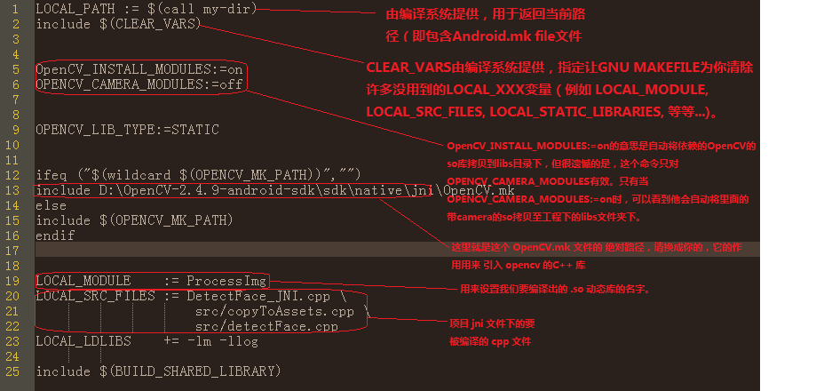 android studio如何使用jni编译opencv