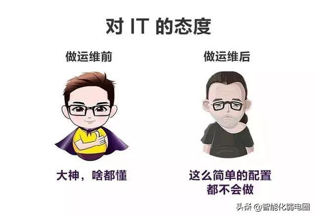 做运维前 vs 做运维后，太形象了！