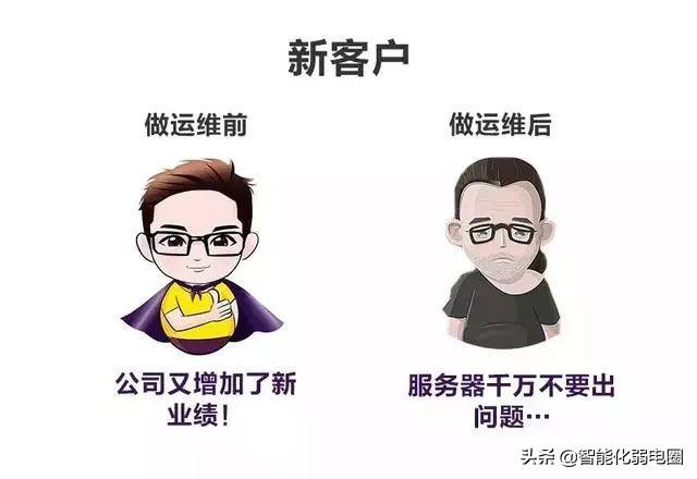 做运维前 vs 做运维后，太形象了！