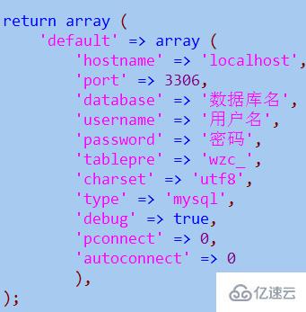 怎么在Phpcms 本地搬家