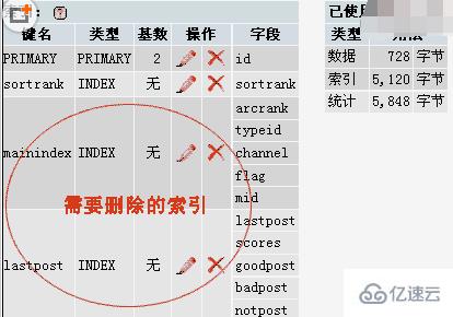 DedeCms V5.5 性能如何優化