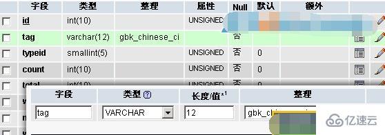 DedeCMS的TAG标签无法保存和自动删除的解决方法