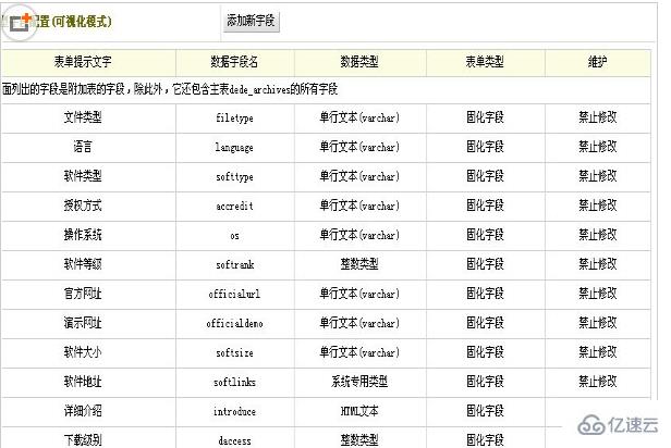 如何解決dedecms添加字段后軟件列表頁無法調(diào)用軟件大小的問題