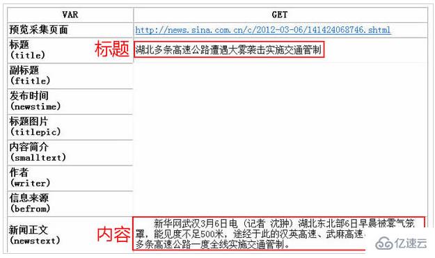 帝国cms如何采集信息