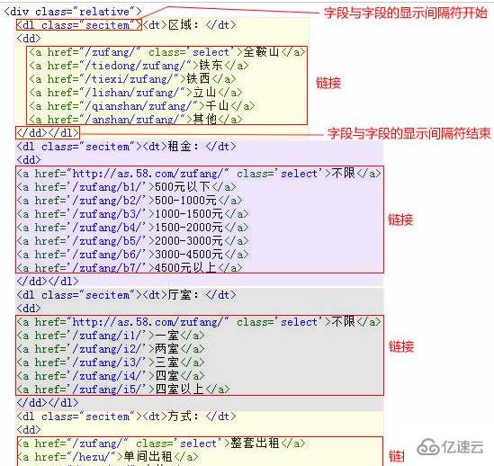 帝國cms實(shí)現(xiàn)項(xiàng)列表屬性篩選的方法