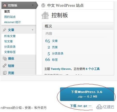 下载安装wordpress的方法