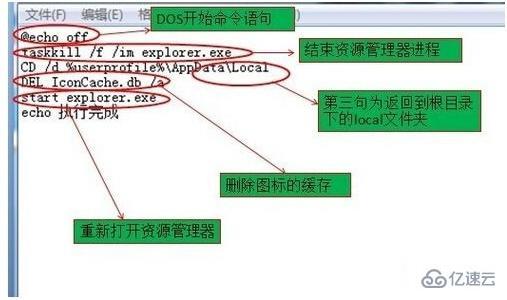 WPS文档的图标变成了白色的文件是怎么办