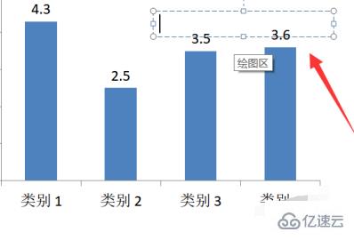 如何在ppt中做红框标记