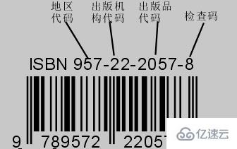 ISSN 和 ISBN 有什么區(qū)別