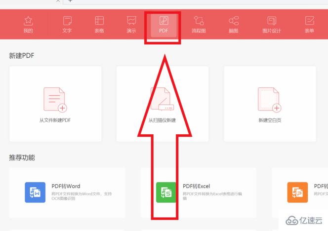 pdf文件是什么格式及其創(chuàng)建的方法