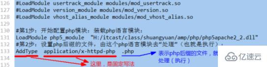 如何解决apache无法打开运行php的问题