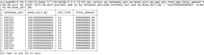 怎么使用HotDB SQL语法