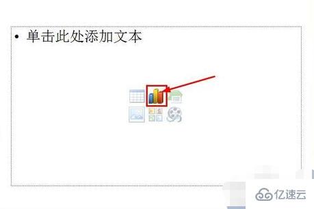 powerpoint2010的图表有什么作用