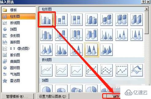 powerpoint2010的图表有什么作用