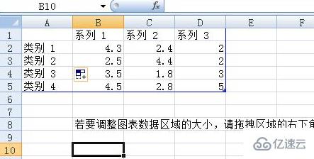 powerpoint2010的图表有什么作用