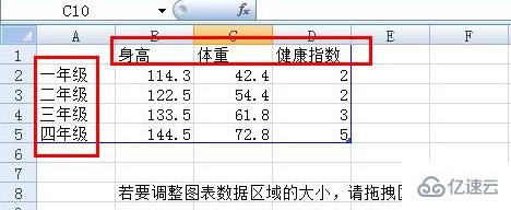 powerpoint2010的图表有什么作用