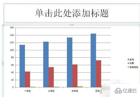 powerpoint2010的图表有什么作用