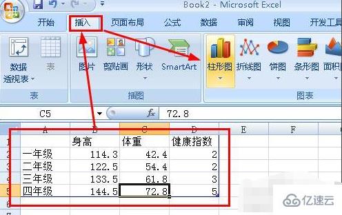 powerpoint2010的图表有什么作用