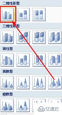 powerpoint2010的图表有什么作用