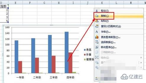 powerpoint2010的图表有什么作用