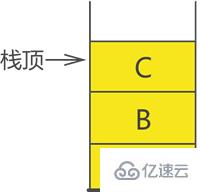 什么是数据结构