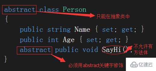 C# 中虚方法和抽象方法是什么