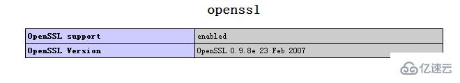 如何配置php SMTP服务器