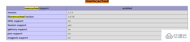 如何安装使用Memcached下的PHP扩展