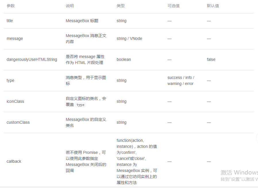 如何使用Element MessageBox弹框