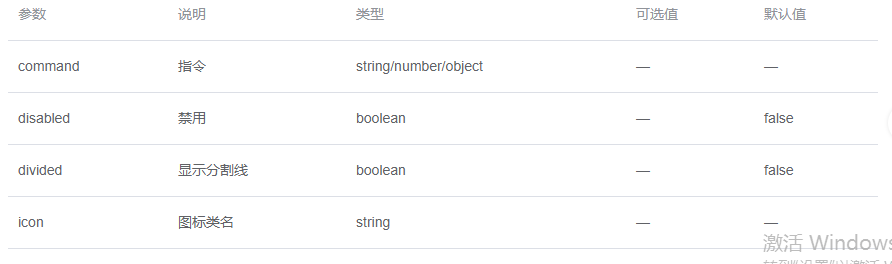 如何使用Element Dropdown下拉菜单