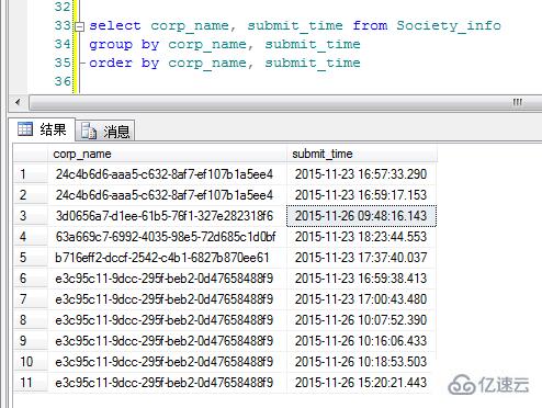 SQLServer中Partition By及row_number函数的使用