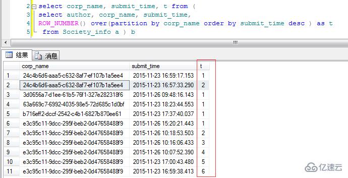 SQLServer中Partition By及row_number函数的使用