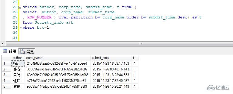 SQLServer中Partition By及row_number函数的使用