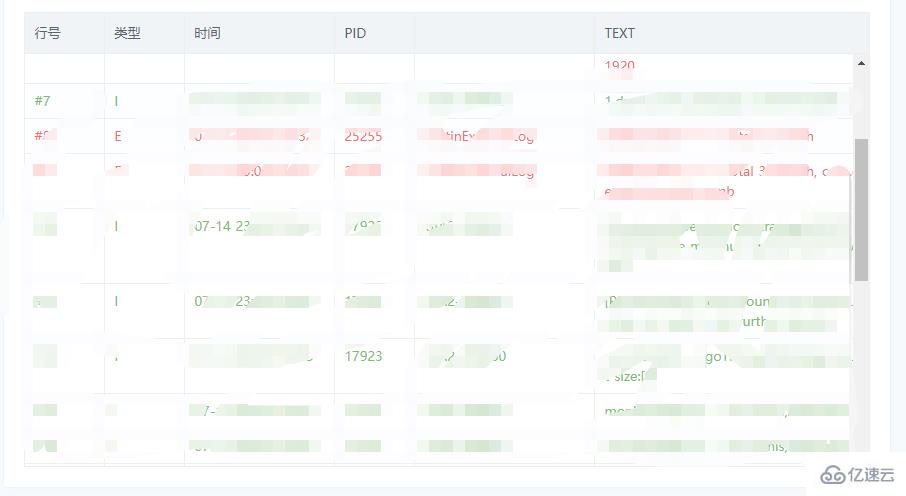 MySQL + ES + MongoDB 如何兼容实现上亿数据的深度分页