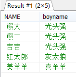 MySQL多表查询的方法