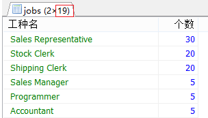 MySQL多表查询的方法