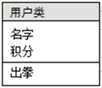 Java如何实现人机猜拳游戏