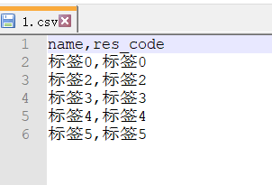 如何实现Jmeter参数化